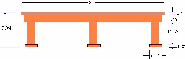 bench dimensions