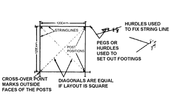 [diagram: crossover]