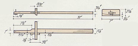 Panel gauge drawing